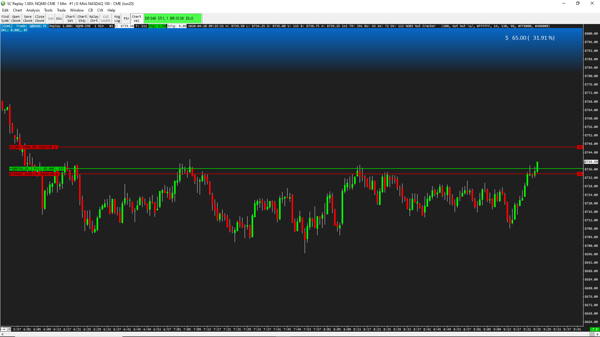 Nut Cracker for Sierra Charts